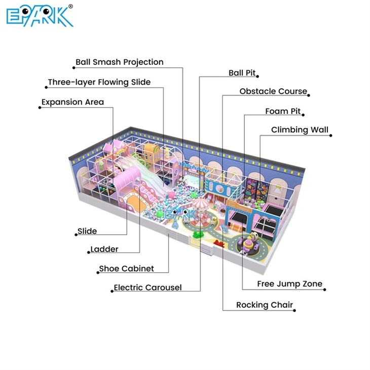 180m² Rainbow Soft-Play Set With Slide Indoor Playground price