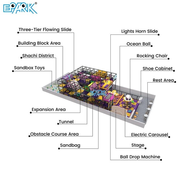 215m² Cosmic Purple-Gold Indoor Playground price